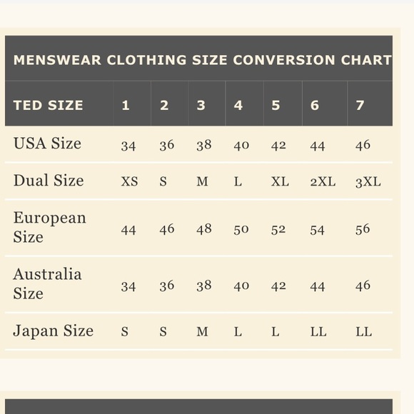 What Is Gi Sheet Used For